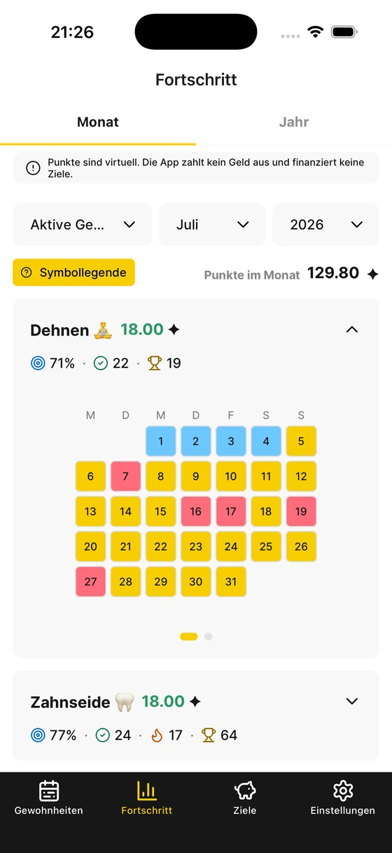 Screenshot: Fortschritt verfolgen