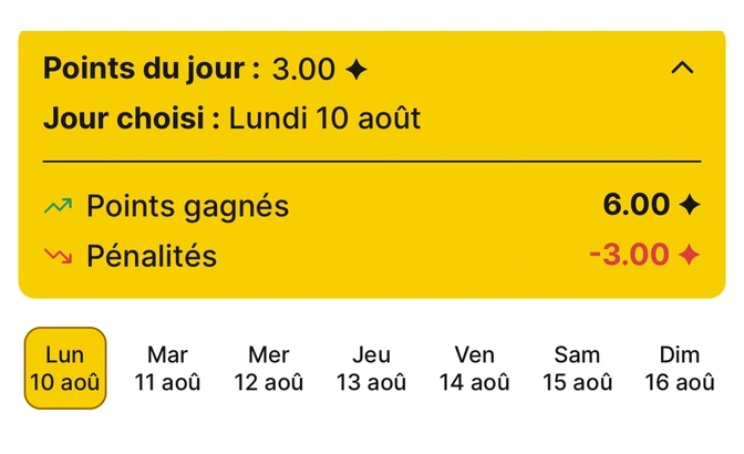 Système de pénalités de Habit Bank
