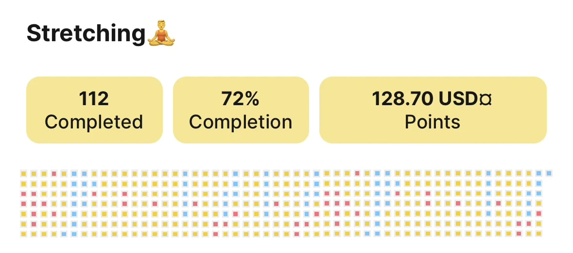 Habit Bank statistics and heatmap screen