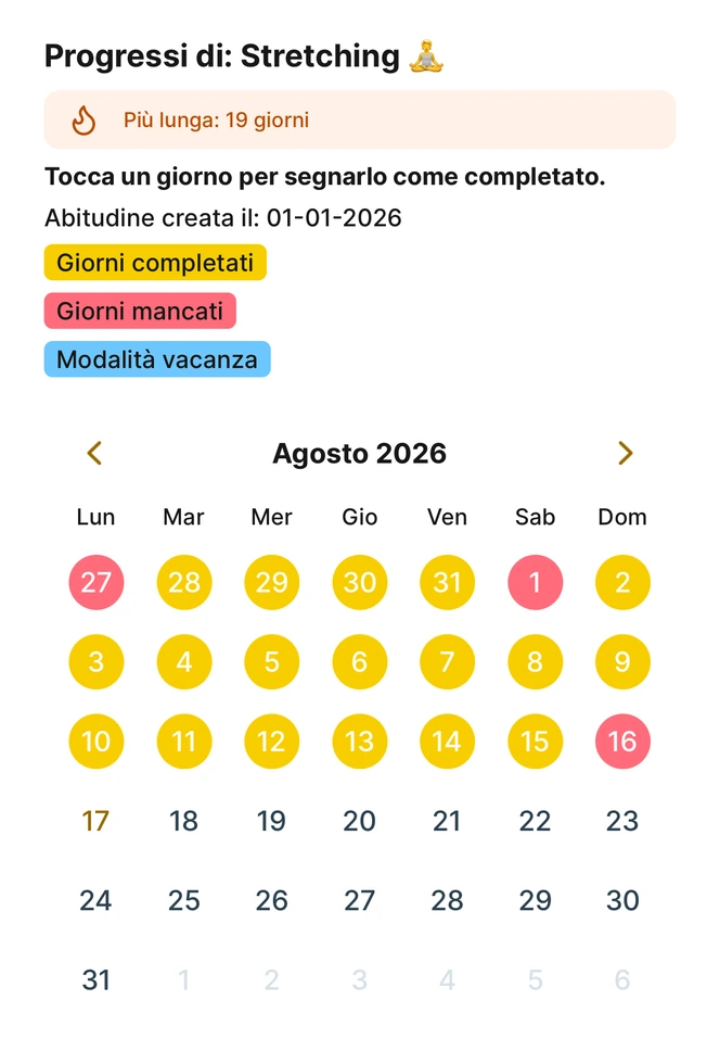 Interfaccia del calendario di Habit Bank