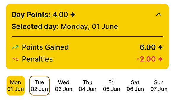 Habit Bank penalty system
