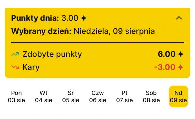System kar w Habit Bank